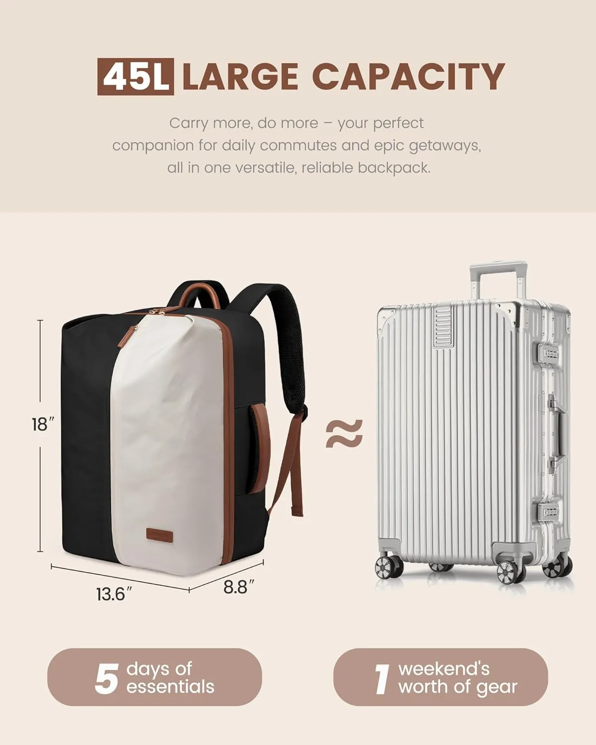 LOVEVOOK Travel Backpack for Women, Extra Large Carry On Bags for Airplanes, Waterproof Personal Item Travel Bag Flight Approved, Weekender Backpacks for Daily Work